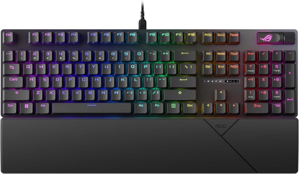 ASUS ROG Strix Scope RX