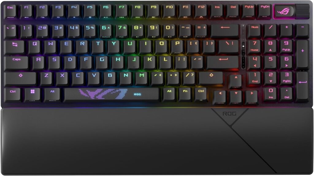 Asus ROG Strix Scope II 96 Wireless